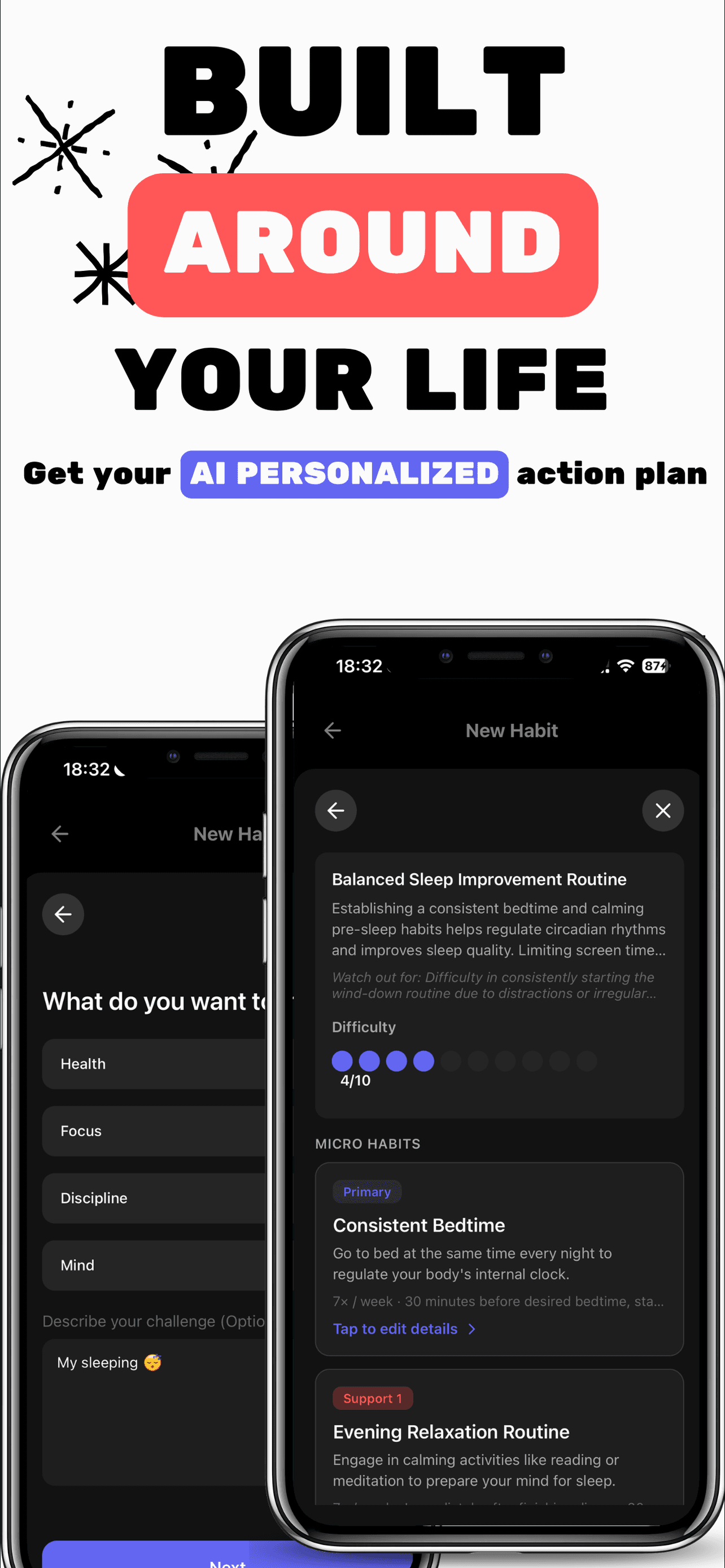 IdentityKit — Know what's working with AI summaries