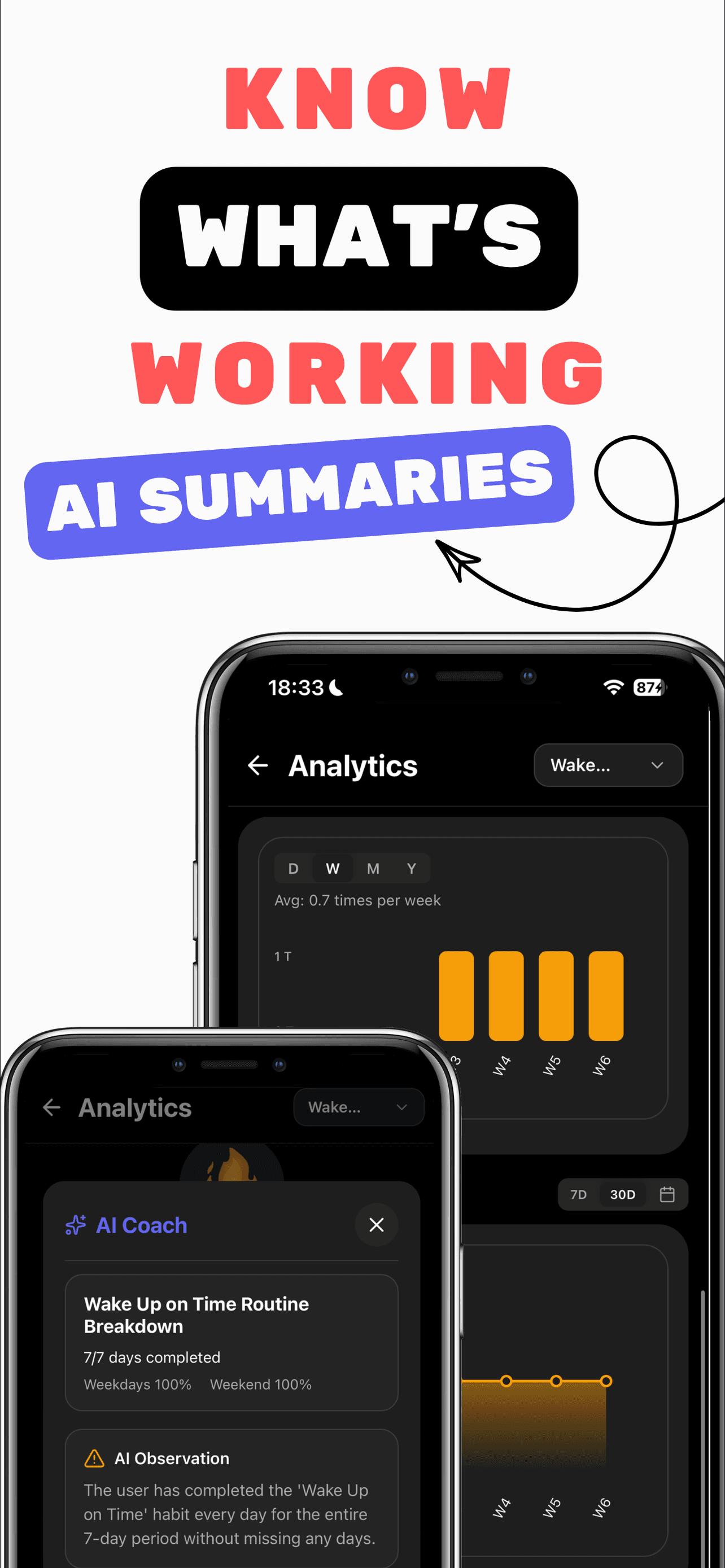IdentityKit — Daily and weekly AI pattern insights